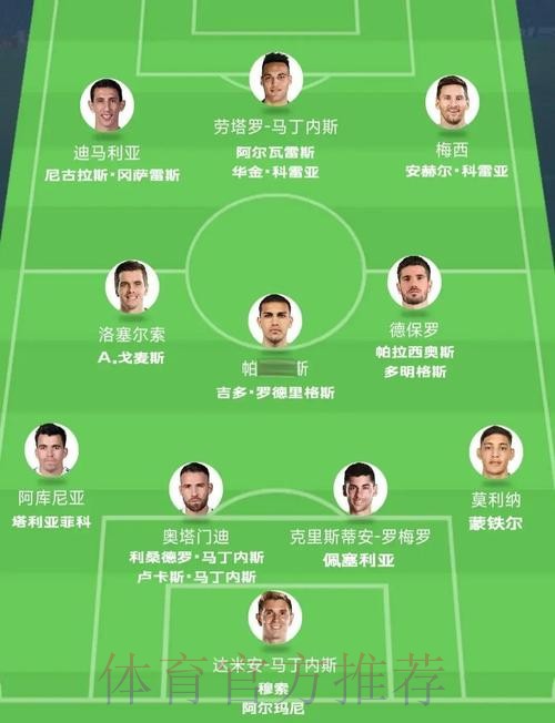 本届世界杯阿根廷梅西焦点对决全面分析 本届世界杯阿根廷梅西焦点对决全面分析