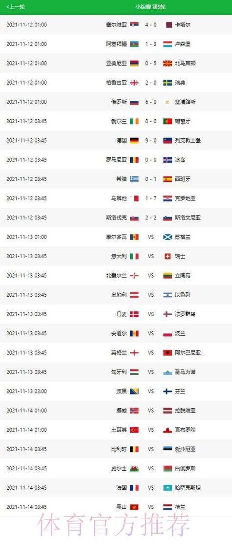 世界杯实时比分怎么看 世界杯实时比分怎么看