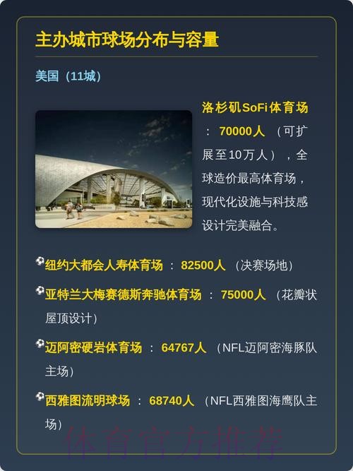 2026美加墨世界杯直播平台在哪里看 2026美加墨世界杯直播平台在哪里看