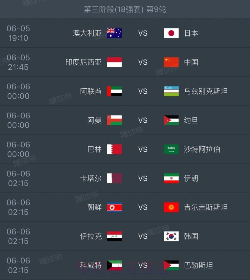 世界杯赛程详细 世界杯赛程详细