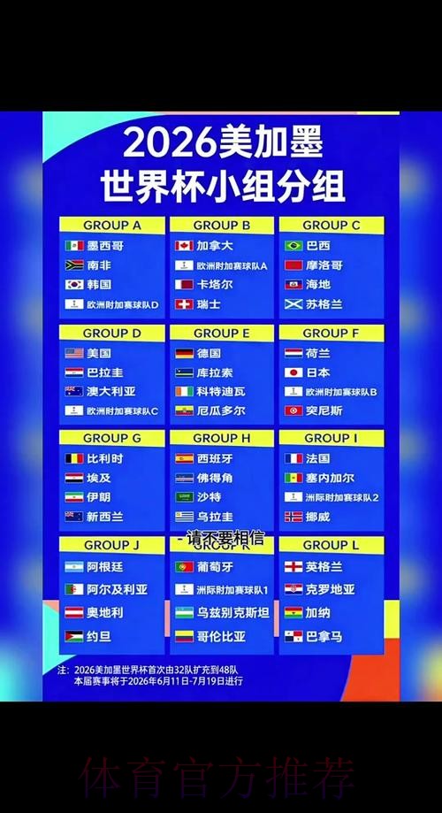 2026世界杯比分网页版 2026世界杯比分网页版